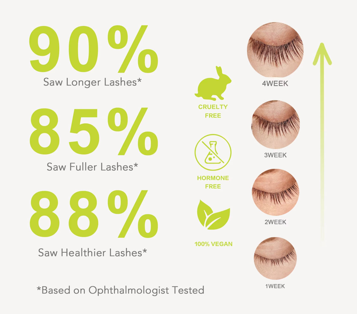 Lash Growth Serum
